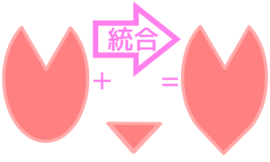 さらに下に横長の三角形を配置して統合することで付け根がとんがりました。