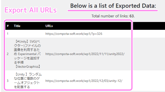 プラグイン Export All URLs により WordPress の記事のタイトルと URL のリストを作成。