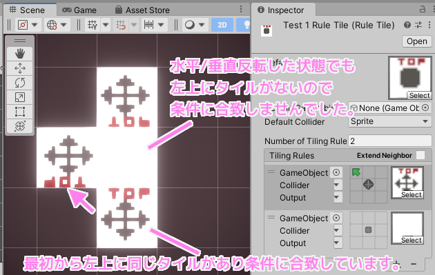 Unity Rule Tile (MirrorXY Single) の配置の例