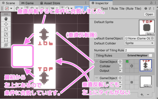 Unity Rule Tile (MirrorY Single) の配置の例