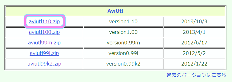 AviUtl 本体の zip ファイルをダウンロードします.