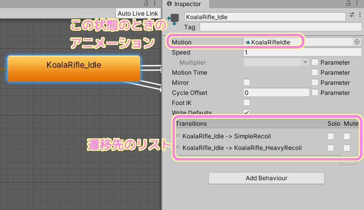 TopDownEngine KoalaRilfle_Idle ステートノードを選択するとInspectorウィンドウにアニメーションの設定や遷移先リストが表示されます..