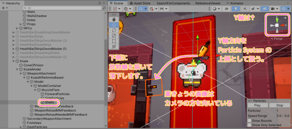 Unity TopDownEngine サンプル KoalaRifle プレハブの Shells の ParticleSystem は Y 軸方向を上として薬きょうの画像を落下させます.画像はカメラの方を向いています..