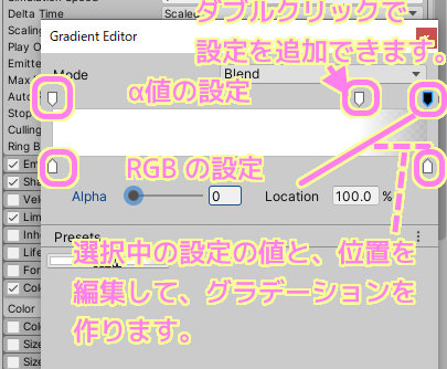Unity Gradient フィールドのをクリックすると編集画面がでて、上側でアルファ値、下側でRGB値を任意の個数で設定しその間をグラデーションさせます..