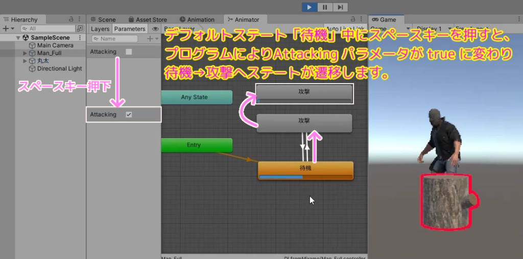 Unity AnimationController のパラメータをアニメーション完了後にリセットしない場合、何度も同じ遷移を繰り返してしまいます.1/2
