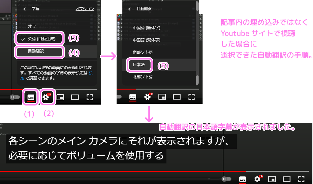 Youtube 字幕を有効にして設定で英語（自動生成）を選択してから自動翻訳で日本語を選択すると日本語字幕が表示されました.