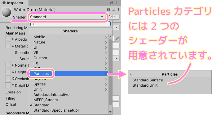 Unity Material で選択できる Particles カテゴリのシェーダーは既定で 2 つ用意されています..