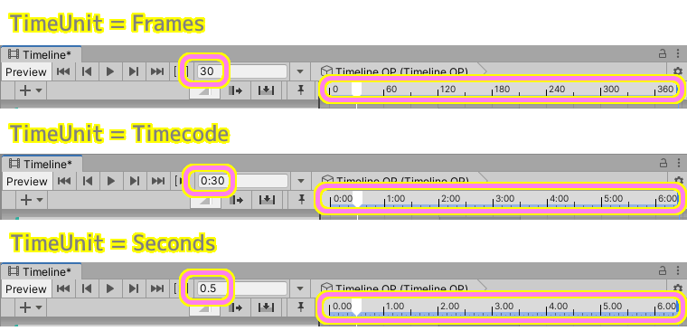 Unity Timeline の TimeUnit を変えたときの時間位置の数値の表現の違い