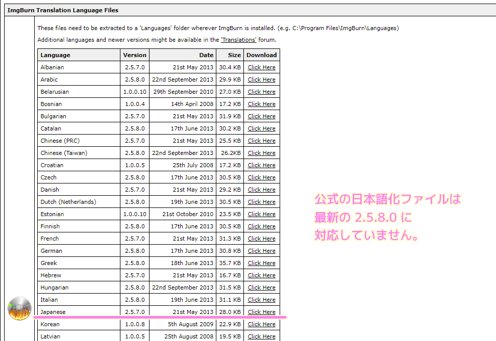 ImgBurn 公式の日本語化ファイルは最新の 2.5.8.0 に対応していません.