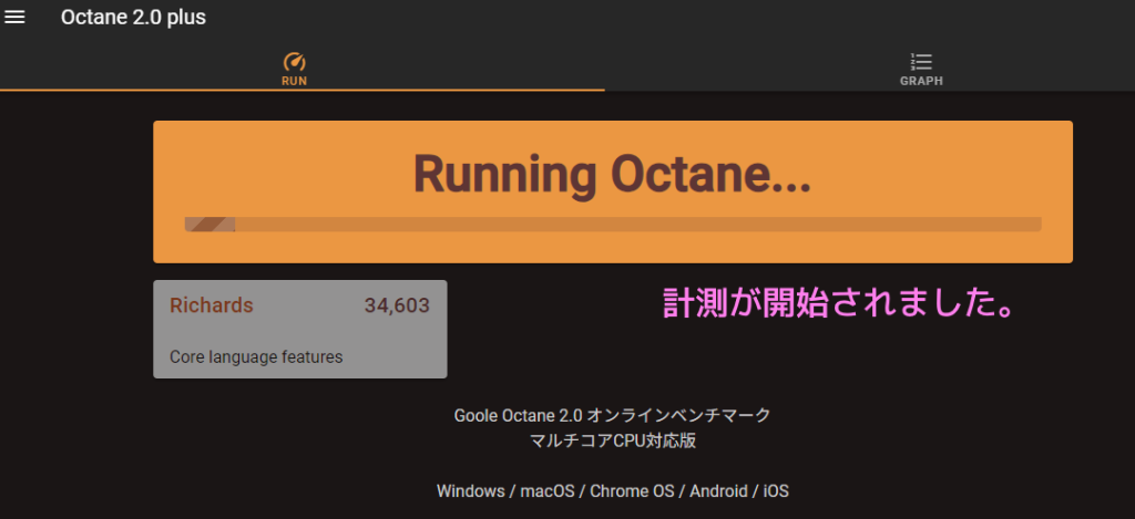Google Octane 2.0 オンラインベンチマークの計測開始。
