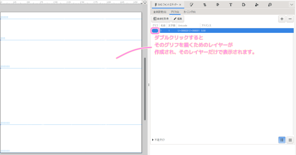 Inkscape1.3.2 SVGフォントエディターグリフタブの要素をダブルクリックすると文字数に対応した文字をデザインするレイヤーが作成されて切り替わりますpng