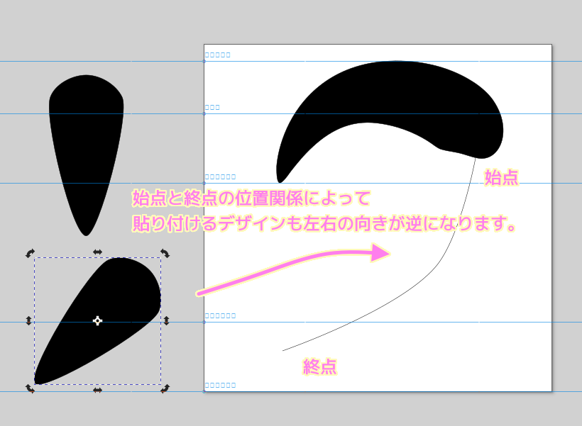 Inkscape パスに沿うパターンはパスの始点と終点の位置関係で貼り付けるパスの向きが変わります