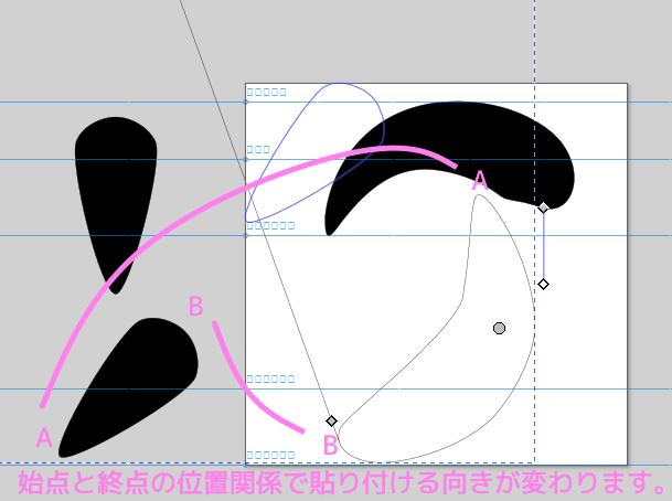 Inkscape パスに沿うパターンはパスの始点と終点の位置関係で貼り付けるパスの向きが変わります２