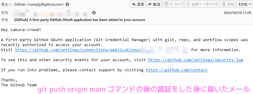 GitHub git push origin main コマンドの後の認証をした後に届いたメール..