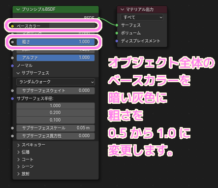 Blender4 オブジェクトのノードツリーのBSDFの壁の色味質感にあわせてベースカラーと粗さを調節します..