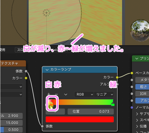 Blender4 カラーランプノードのカラーストップの追加と位置の調整４