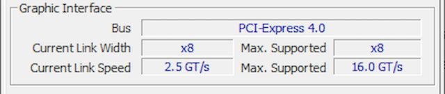 CPU-Z グラフィックインターフェースの情報