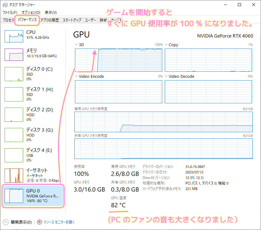 SniperElite4 ゲームを始めるとGPU使用率が100%になりました