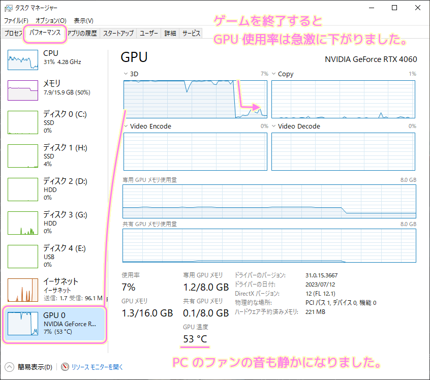 SniperElite4 ゲームを終了するとGPU使用率が急激に減りました