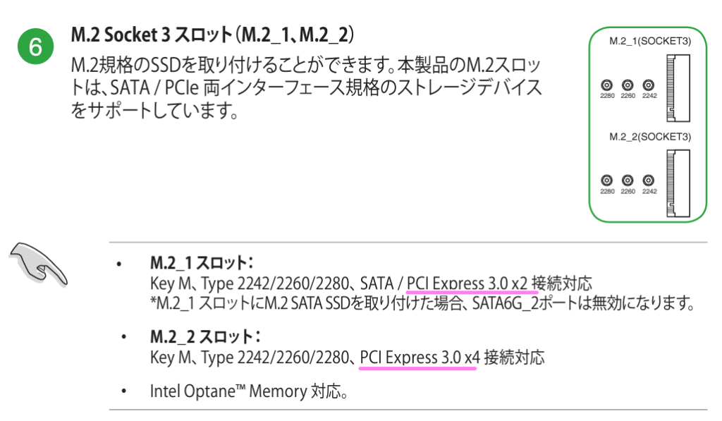 マザーボード PRIME H370-A NVMe SSD の増設場所の説明文