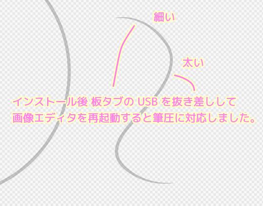 WacomCTL470板タブ ドライバのインストール後、USB再接続とアプリ再起動で筆圧が反映