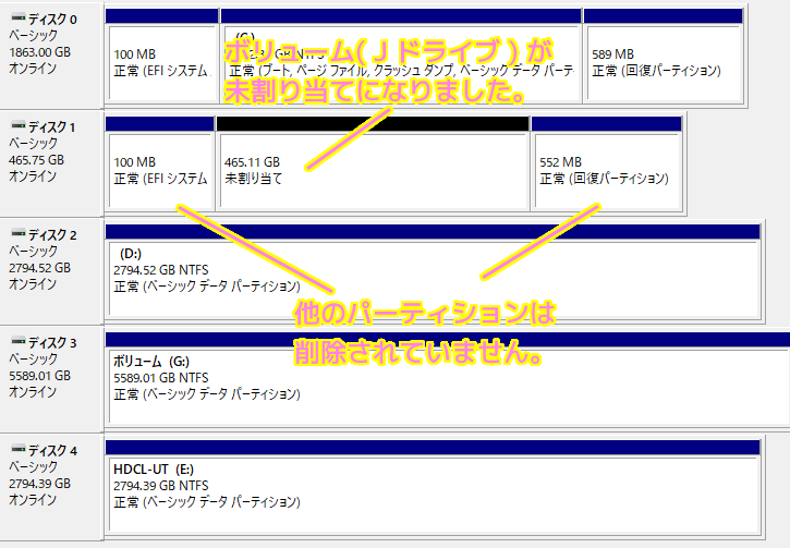 Windows10 ディスクの管理でボリュームの削除２