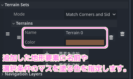 Godot4 タイルセットに地形セットを追加３