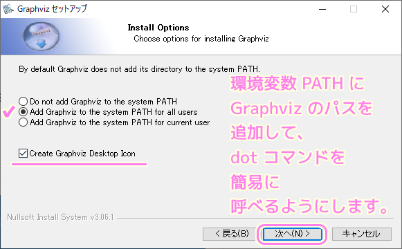 Graphviz インストール３