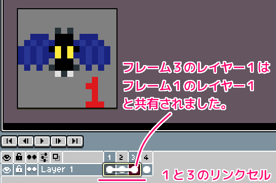 Aseprite ExportSpriteSheet フレーム１と３のレイヤー１をリンクセル（共有）２