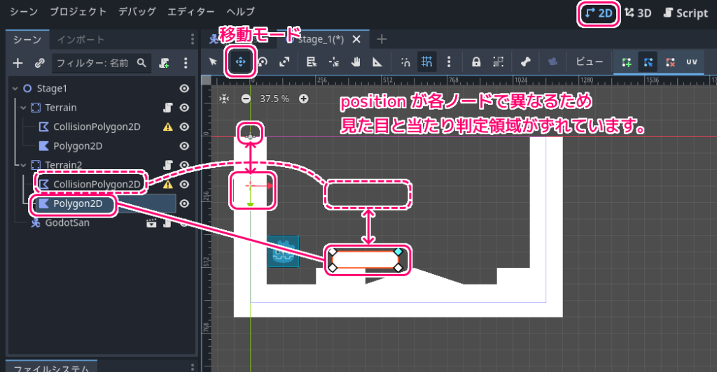 Godot4 ポリゴンの見た目と当たり判定領域の位置のずれにより衝突判定が起きません.