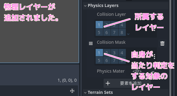 Godot4 障害物にするタイルセットリソースに物理レイヤーでCollisionLayerとMaskを設定します.