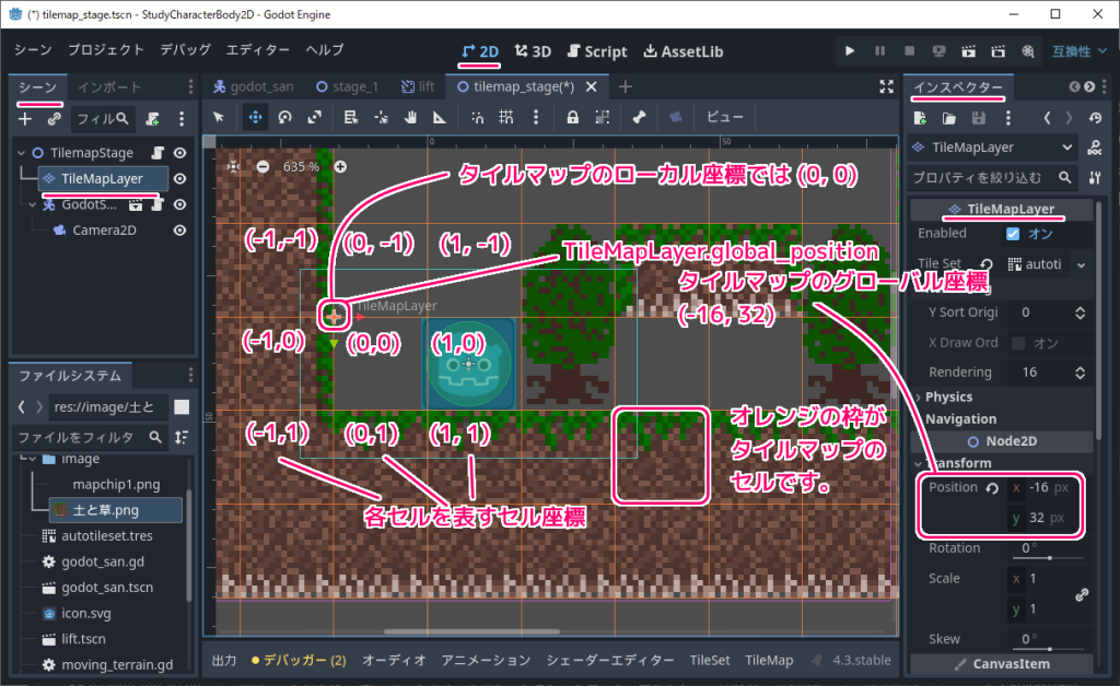 Godot4 TileMapLayer のセル座標とローカル座標とグローバル座標