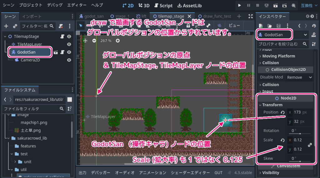 Godot4 _draw 関数の描画はそのノードのローカル座標で描画内容を指定します.拡大率も影響をうけます.