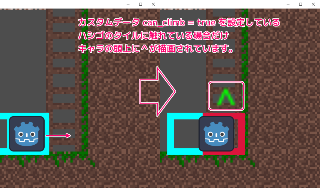 Godot4 カスタムデータcan_climb=trueの場合にだけキャラの頭上に＾を表示するテスト