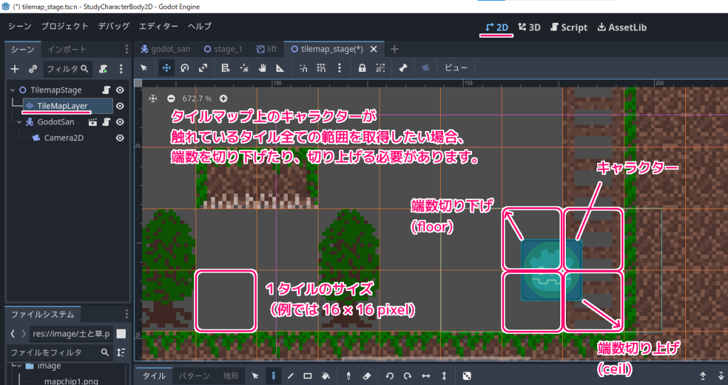 Godot4 キャラクターが重なっている TileMapLayer の全てのタイルを取得したい場合、端数の切り下げ切り上げが必要