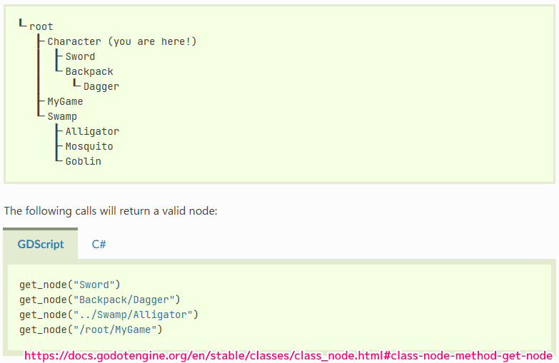 Godot4 Node get_node 関数で指定するノードパスの例（公式サイトより）