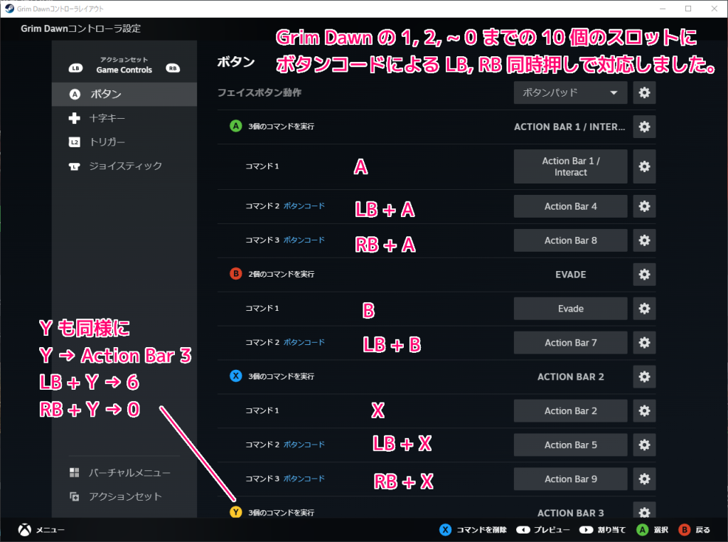 Steam コントローラレイアウトのボタンコードによる同時押し設定で GrimDawn のボタンを設定13