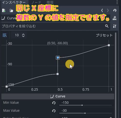 Godot4 Curveリソースのマウスによる編集例SS6