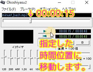 Okoshiyasu2 カウンタ指定４