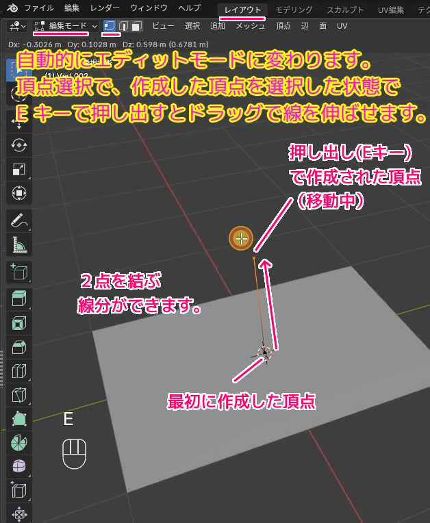 Blender4 ExtraMeshObjectsエクステンションAddSingleVert使用例４