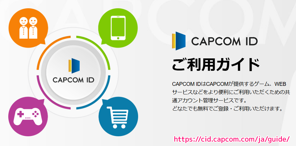 CAPCOM ID ご利用ガイドのページ 20250207