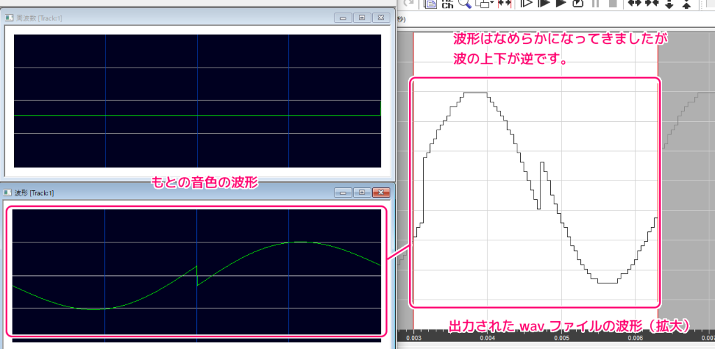 SWave で出力した wav ファイル（トラック１だけ）の波形を Sazanami で時間軸方向に拡大して比較１