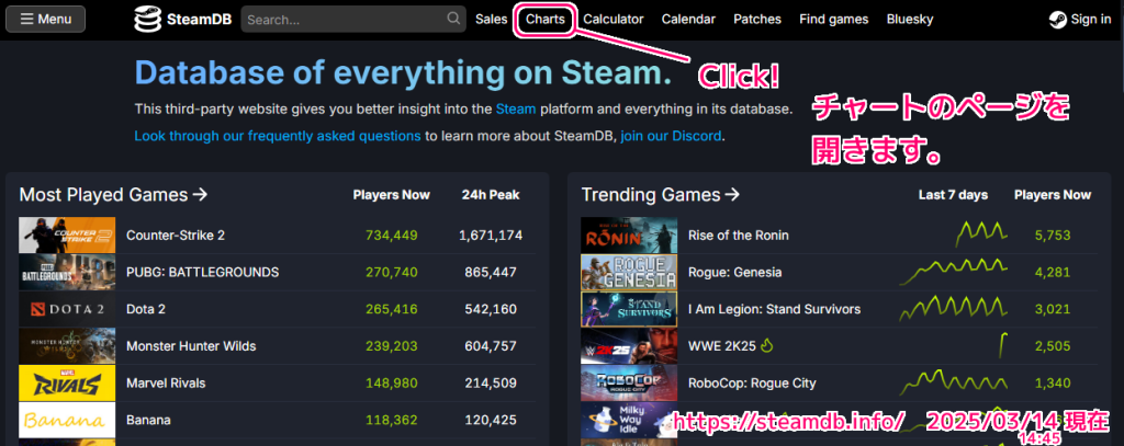 SteamDB チャートでゲームごとの同時接続数を確認１ 20250314