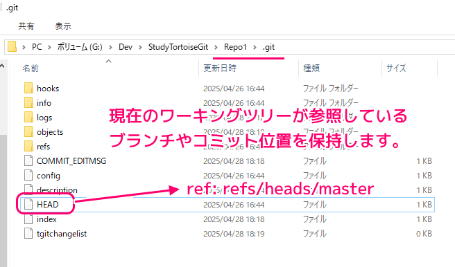 Git HEADファイル