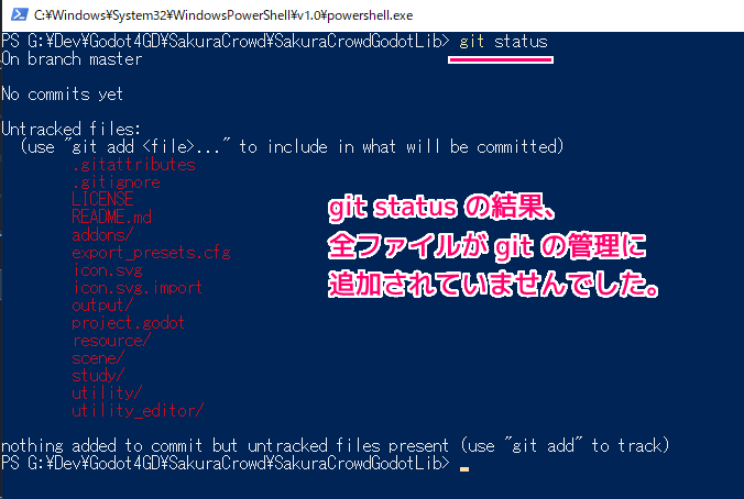 Godot4 Git plugin でバージョン管理を適用した直後の状態１
