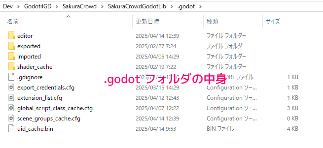 Godot4 gitignore ファイルで Git 管理外のフォルダを指定１
