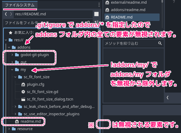 Godot4 gitignore ファイルで Git 管理外のフォルダを指定４