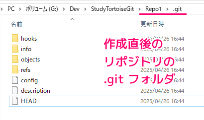 TortoiseGit 作成直後のリポジトリの.gitフォルダ