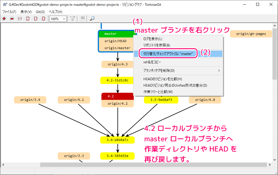 TortoiseGit リビジョングラフで指定したリビジョンをチェックアウト＆切り替え8
