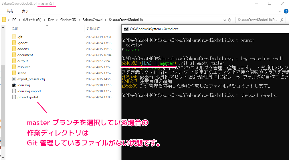 Git checkout による別ブランチのコミットの展開1